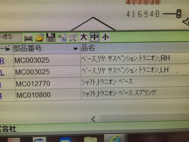 トラニオン U-FV415